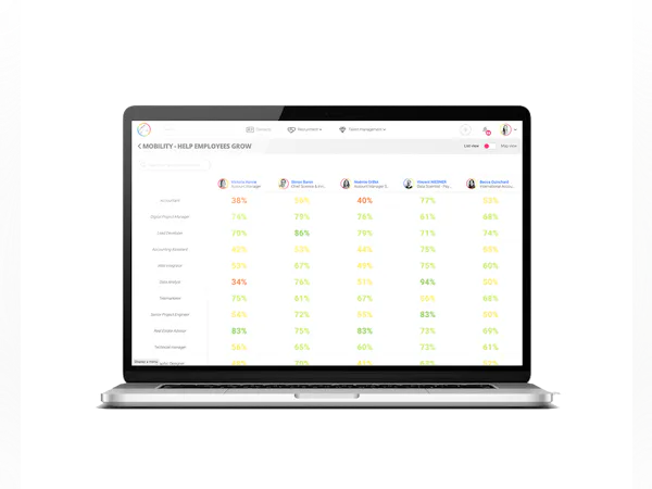 AssessFirst Pricing, Cost & Reviews - Capterra UK 2024
