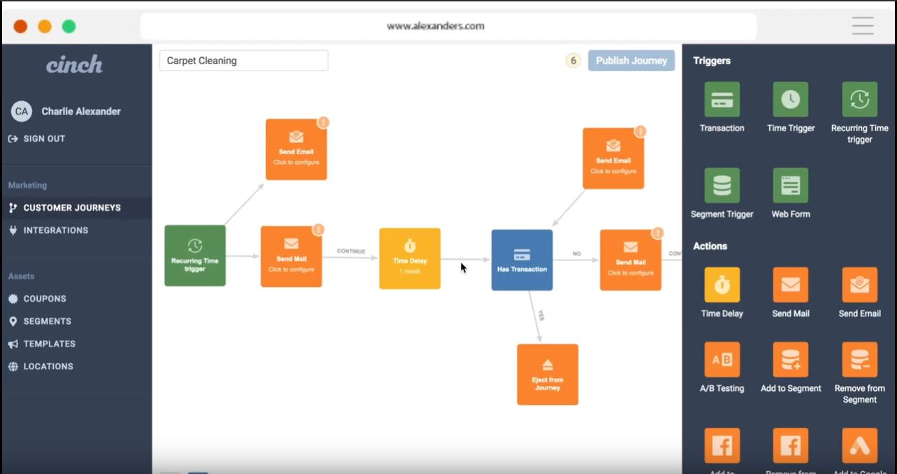 Cinch reviews, prijzen en scores GetApp Nederland 2024