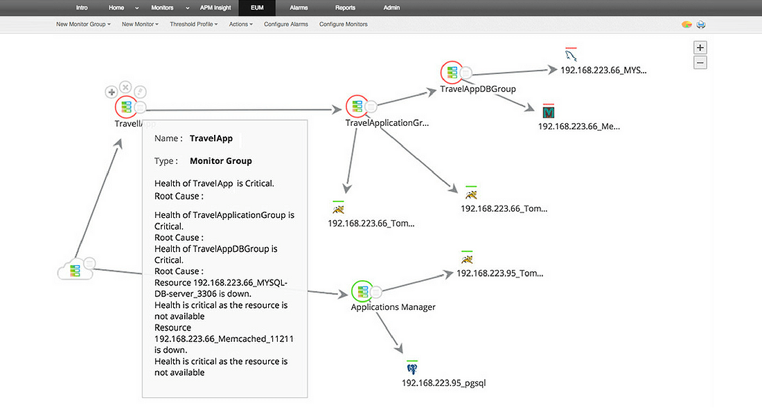 ManageEngine Applications Manager 72ec03dc-3cc6-4d04-878a-7bb52985e450.png