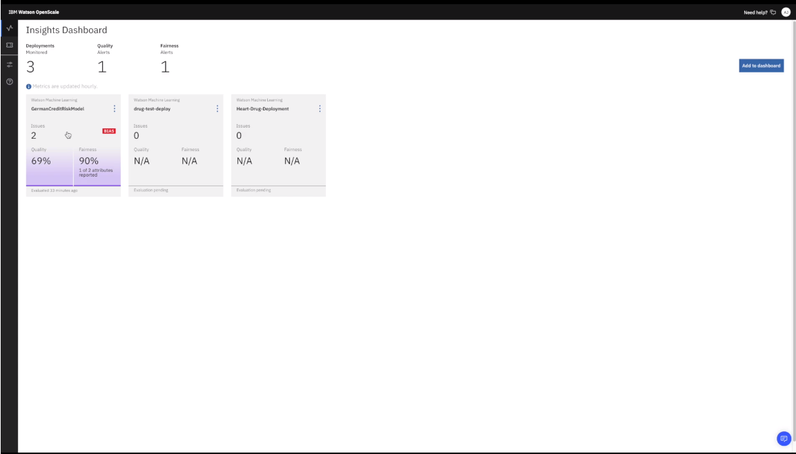 IBM Watson OpenScale insights dashboard