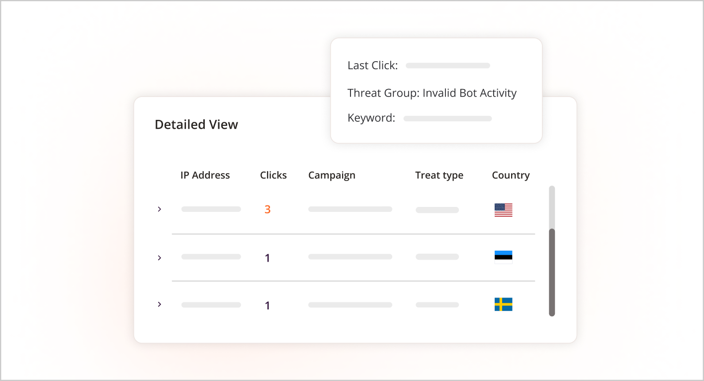 Oprogramowanie: ClickCease - 3