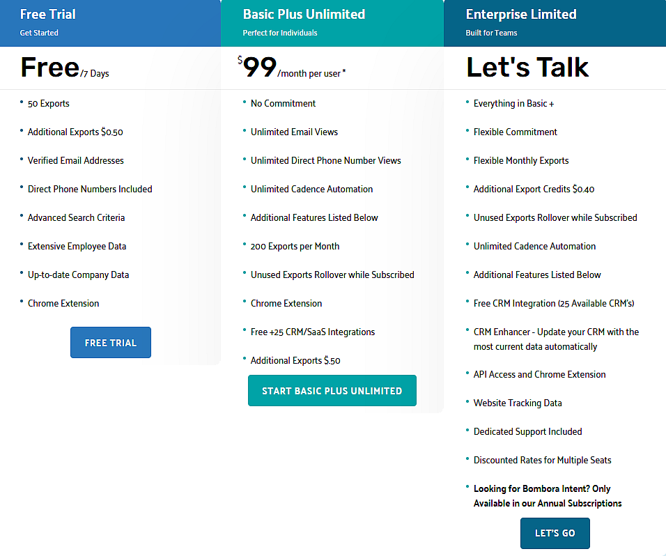 Lead411 Software - Lead411 offers flexible pricing starting at $99/month with no long-term contracts. Plans include unlimited searches and exports on select tiers, making it affordable and scalable for startups to enterprise sales teams.