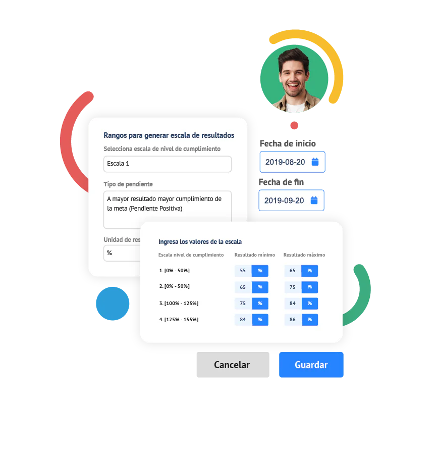 Metas Software Metas y Objetivos Cost & Reviews - Capterra Australia 2023