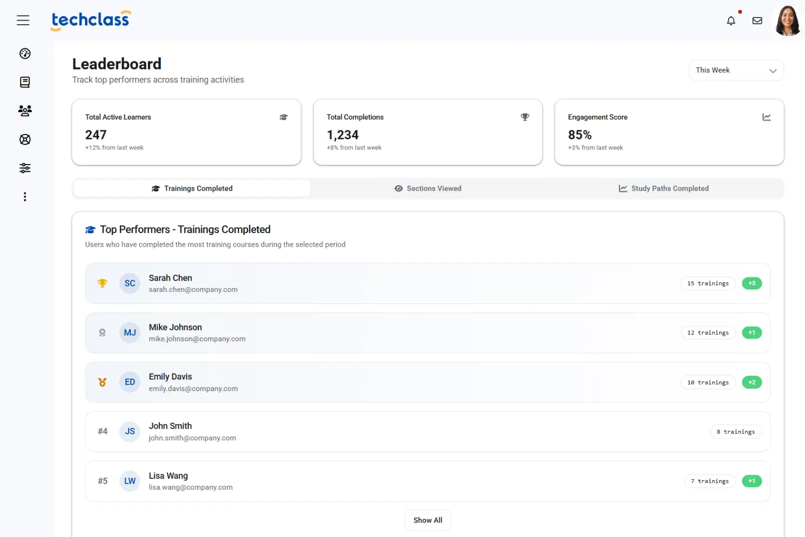TechClass Software - TechClass leaderboard