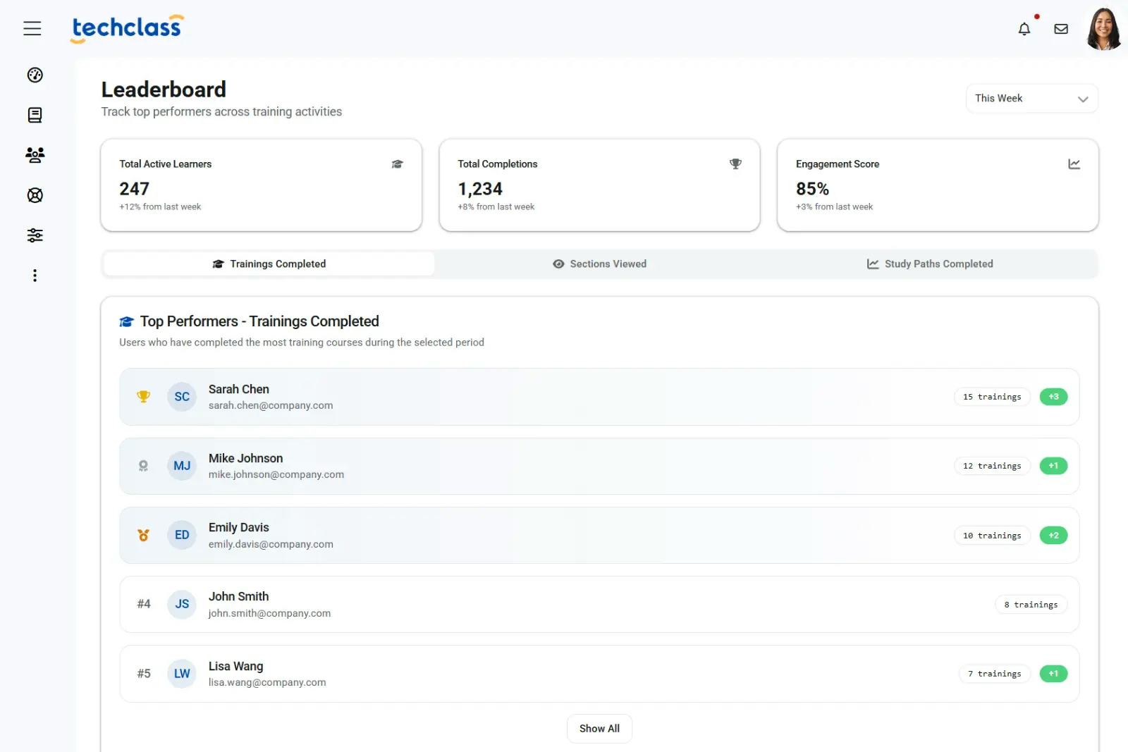 TechClass Software - TechClass leaderboard