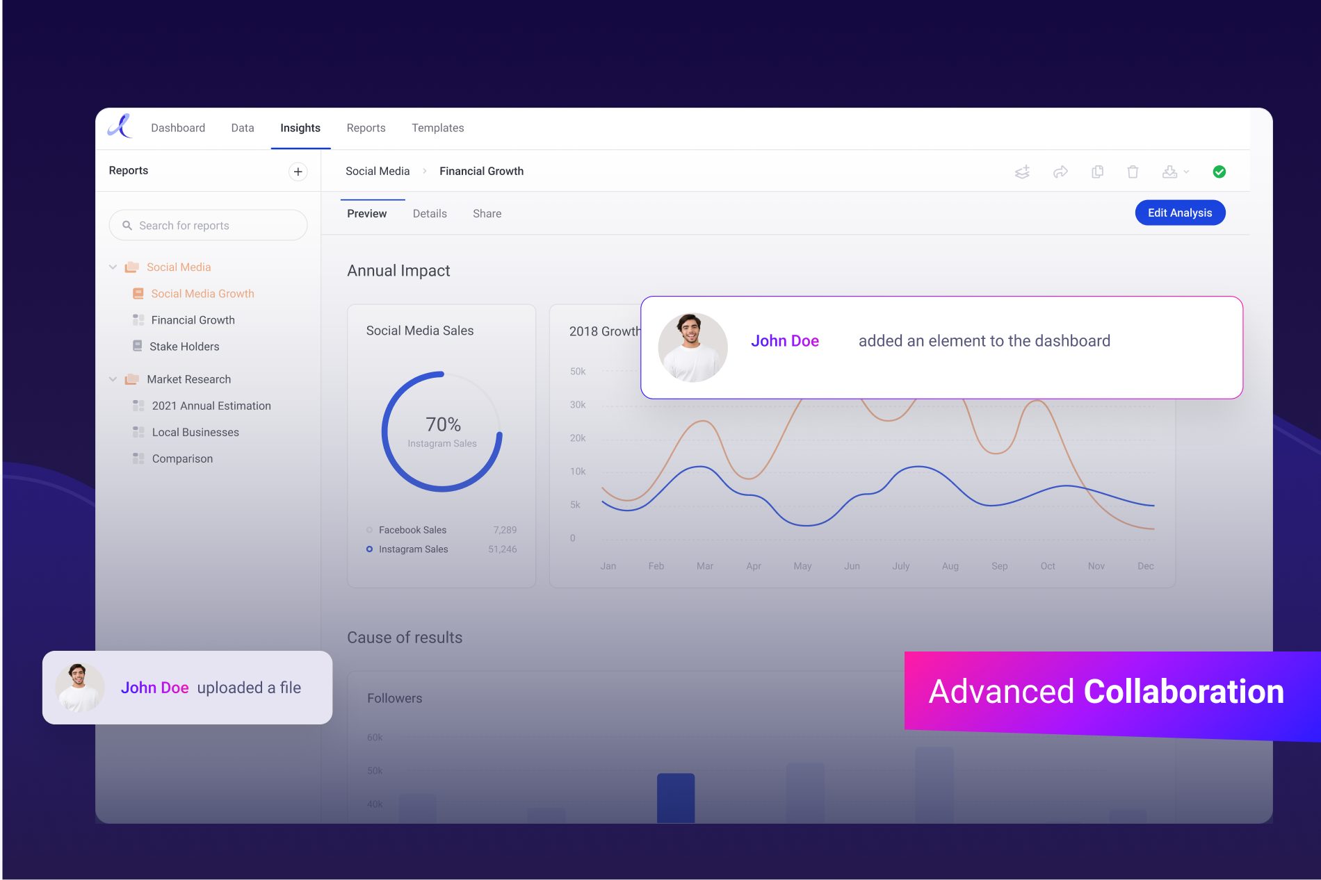 Advanced collaboration tools (coming soon!)