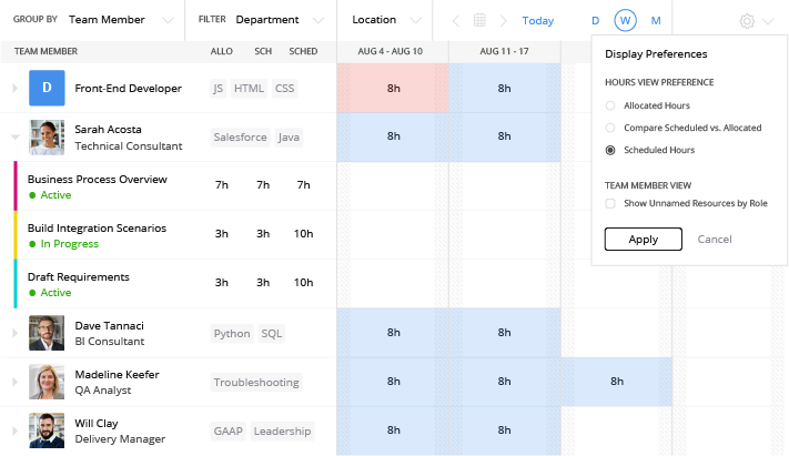 Resource Scheduling-thumb