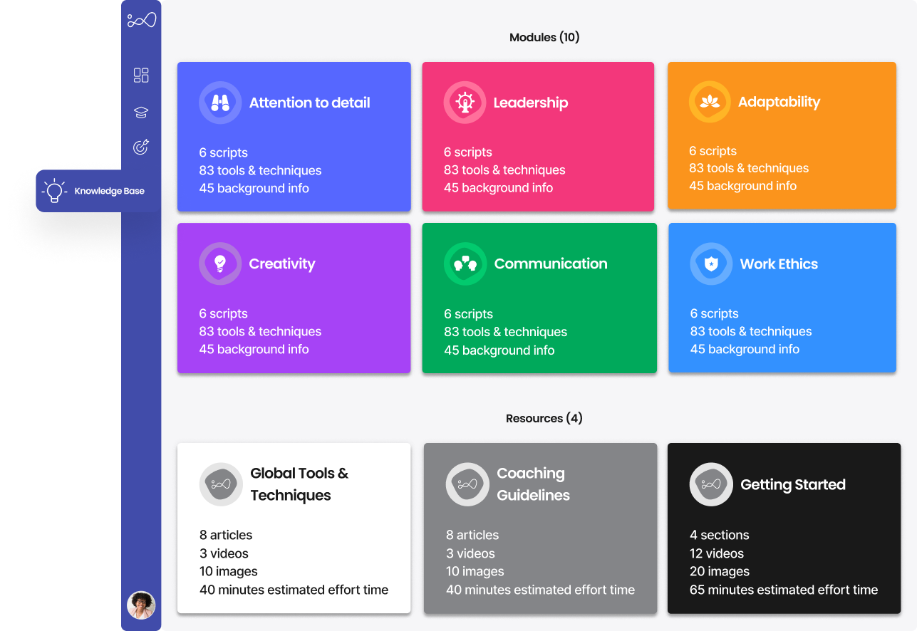 Impro Vs Mentorcliq Comparison Capterra Uk 2023