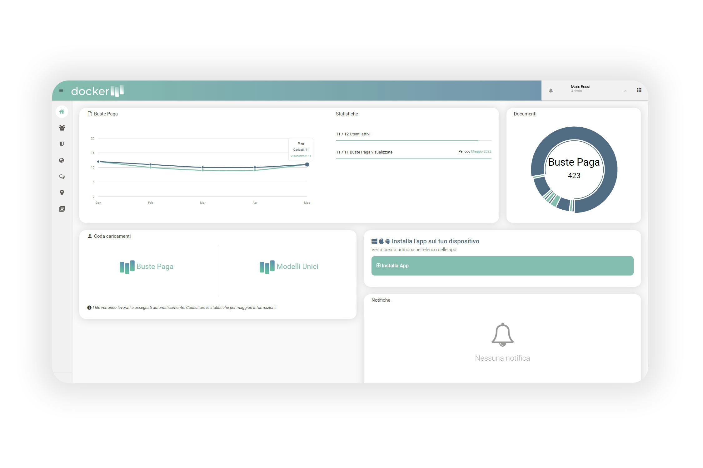 Profiler Cloud Software - 2