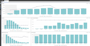 RapidResponse Software Reviews Demo Pricing 2024