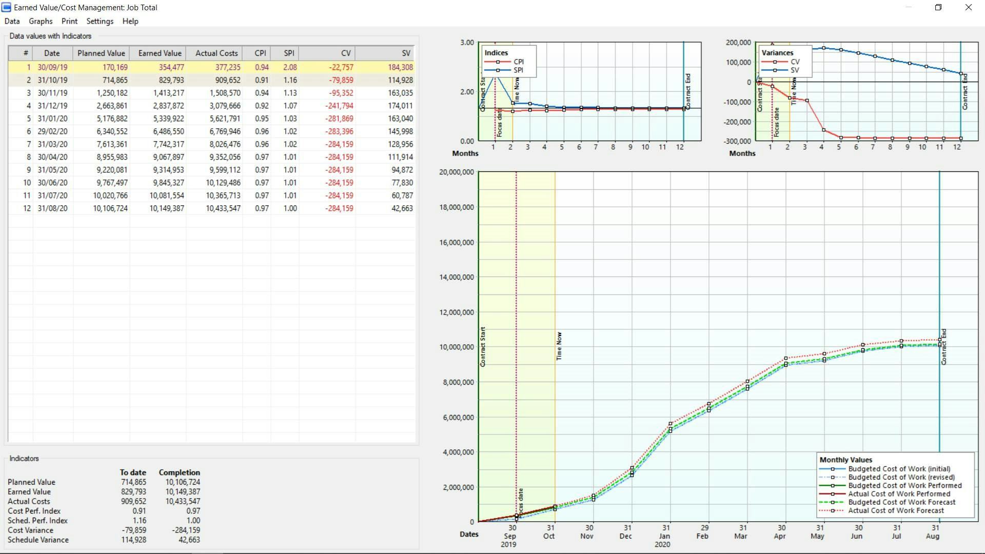 Candy Software 2021 Reviews, Pricing & Demo