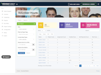 VolunteerMatters Software - 3