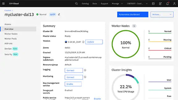 IBM Cloud Kubernetes Service Software - IBM Cloud Kubernetes overview