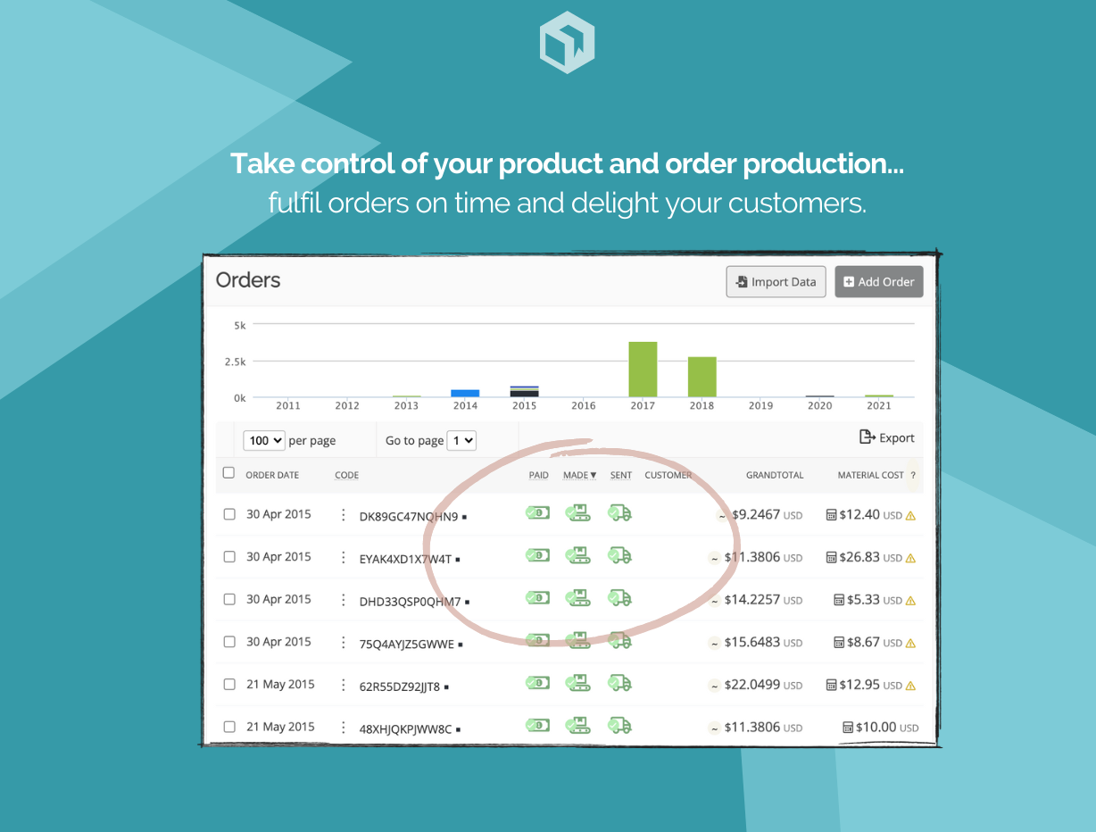Production and order workflow management