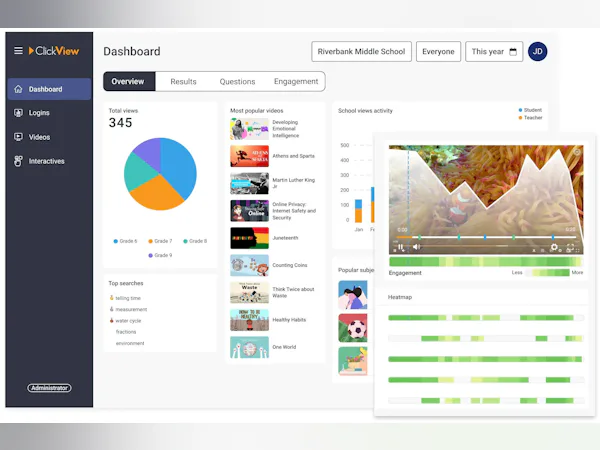 ClickView Cost & Reviews - Capterra Australia 2026