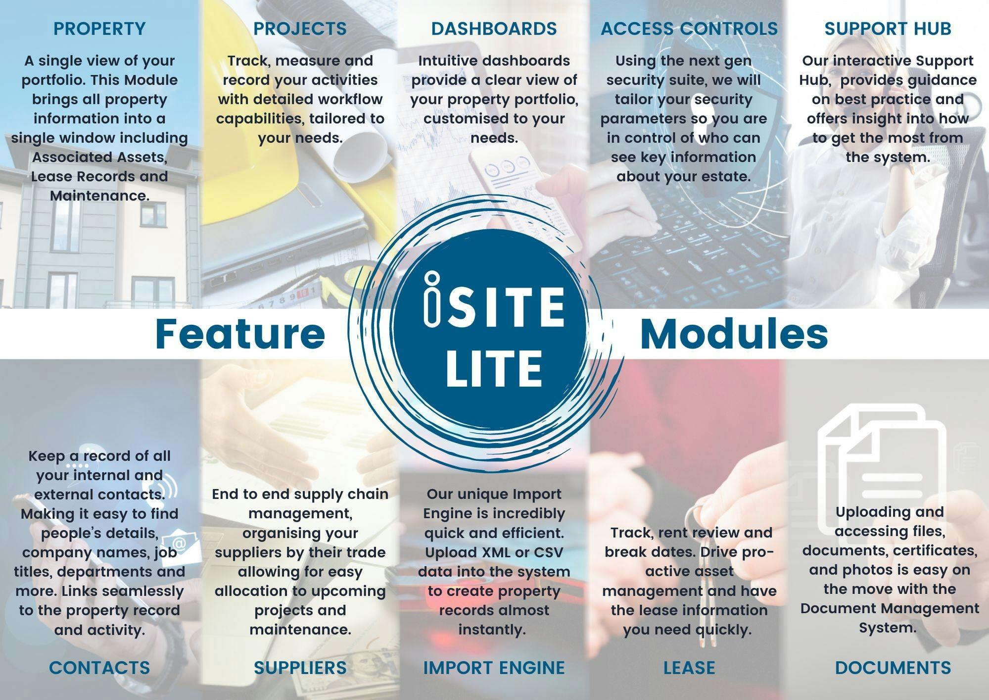 iSite Lite Pricing, Alternatives & More 2022 - Capterra
