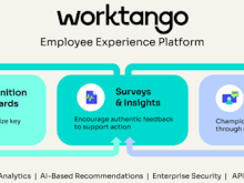 WorkTango Software - 1