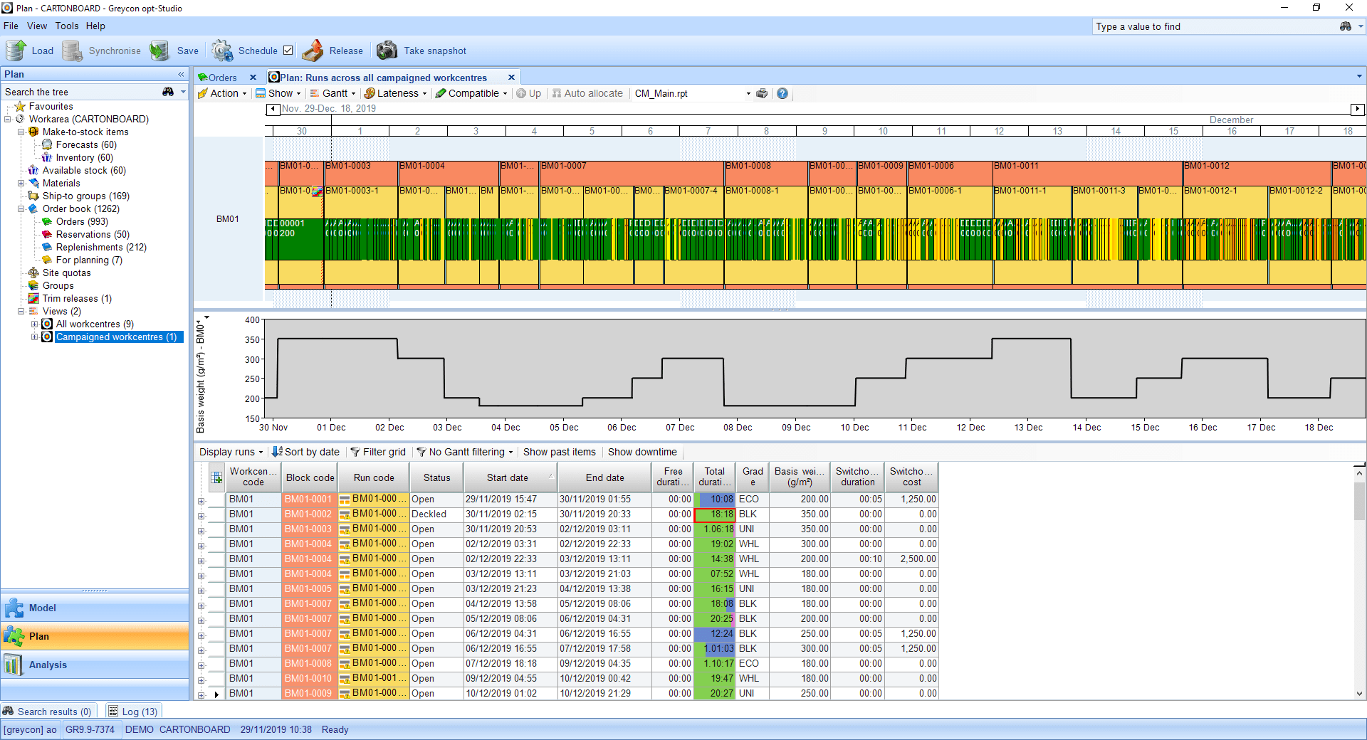 opt-Studio screenshot: opt-Studio® (Optimisation Studio) seamlessly combines Greycon’s world-class trim optimisation expertise with the capability to generate optimised block plans and detailed schedules for all machines.