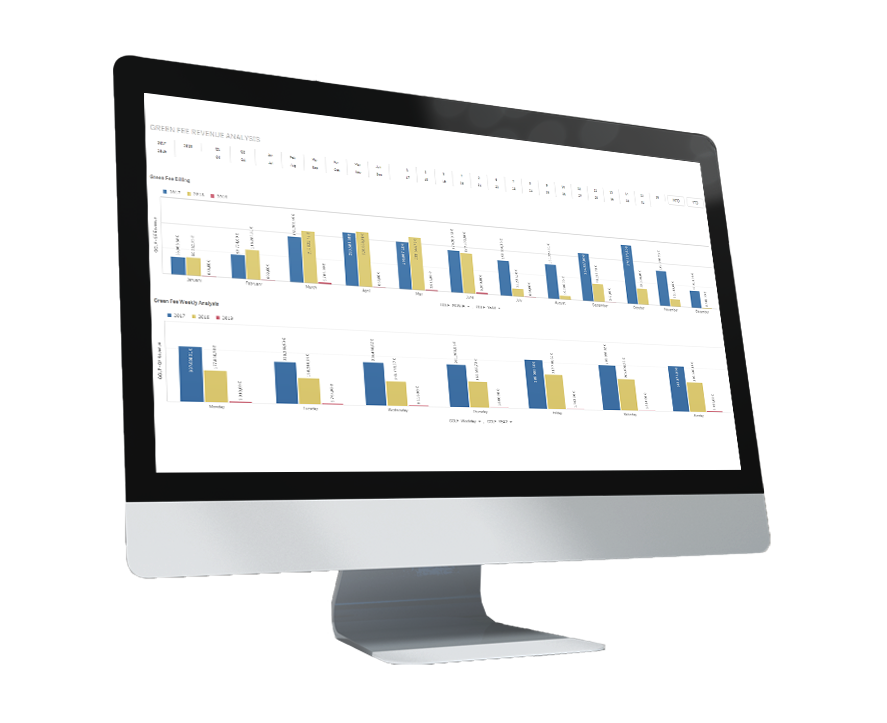 Concept Golf Management Software screenshot: With 100+ standard reports plus connectivity to BI tools, Concept Golf is designed to optimize your business. Amplify revenue with enhanced yield management features and expedite the check-in process. Manage retail with Concept POS.