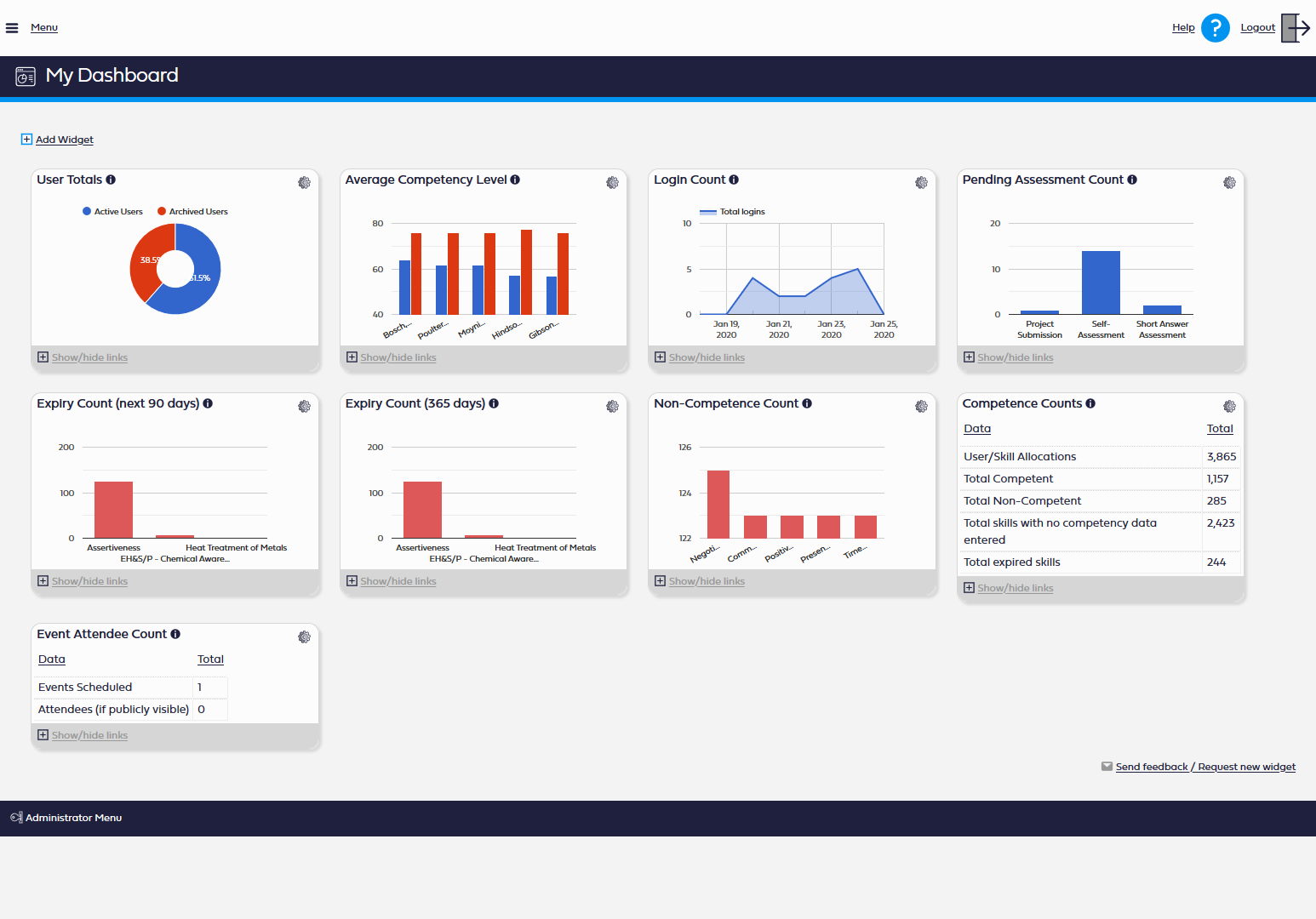 SkillStation screenshot: Custom Dashboards