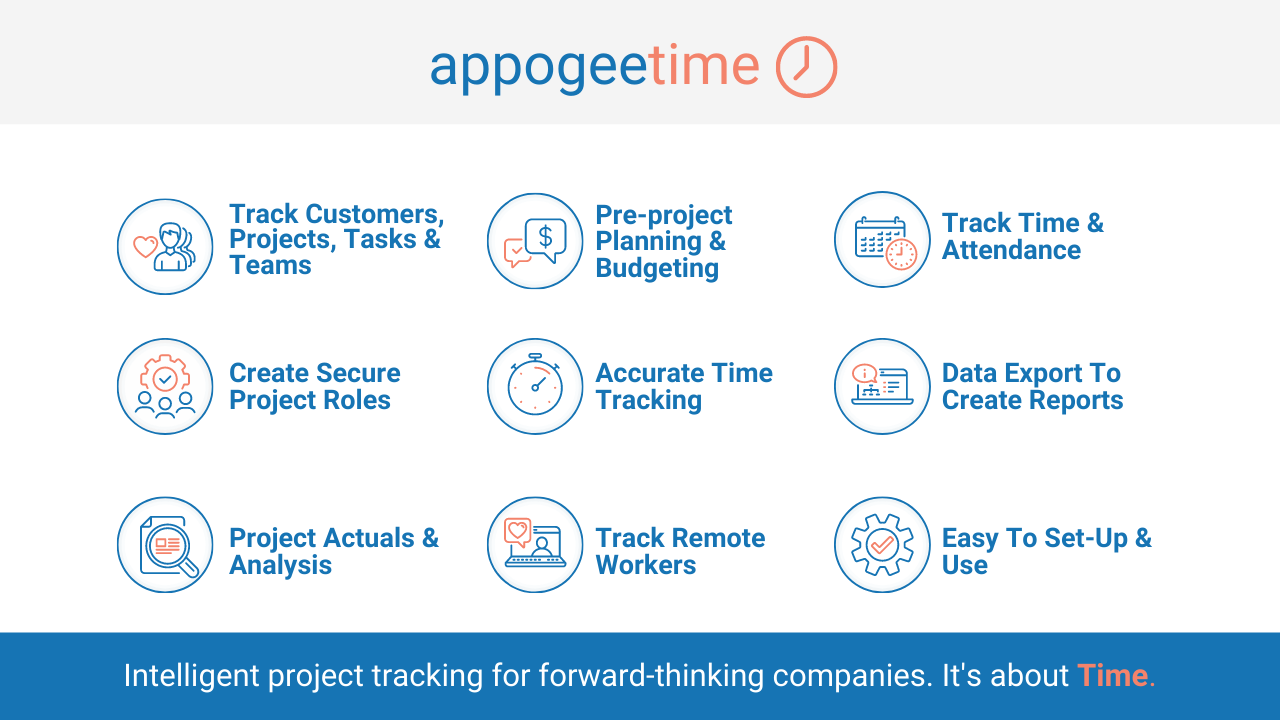 Appogee Time list of key features