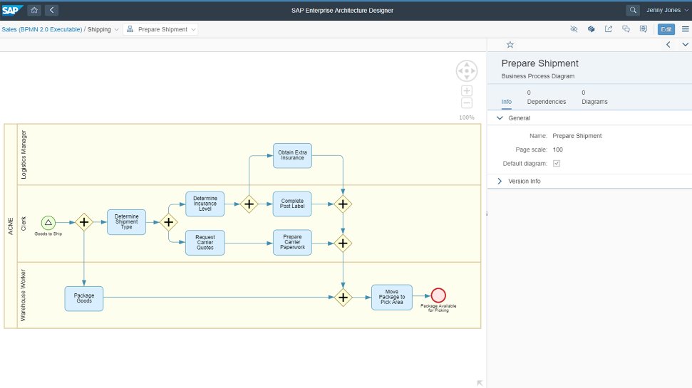 SAP PowerDesigner interface create processes