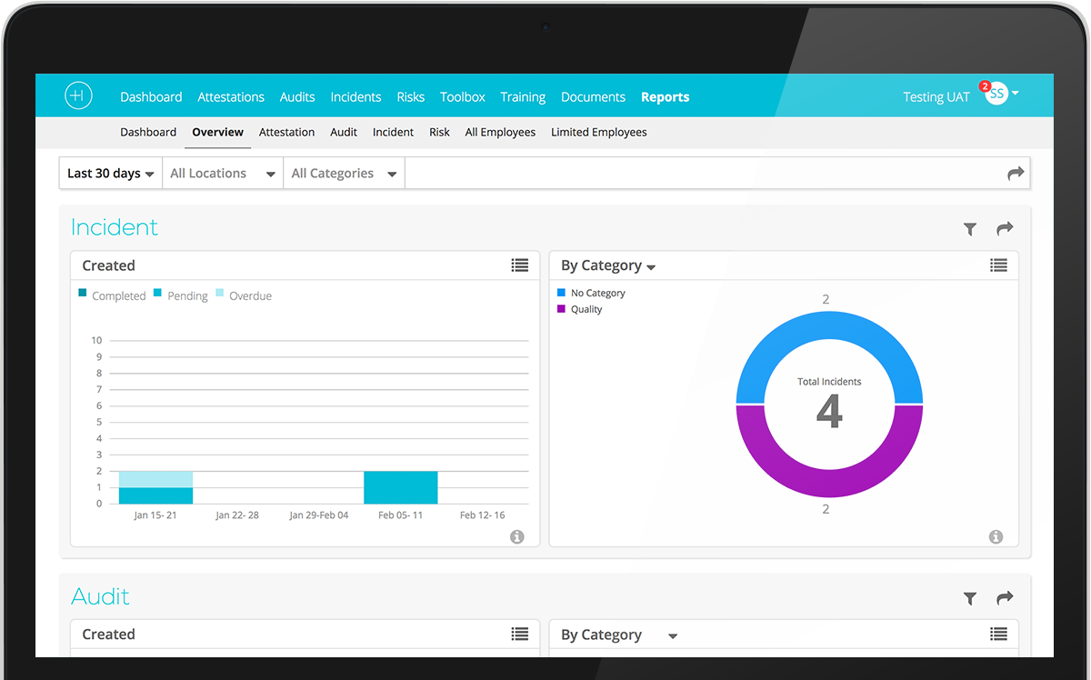Reporting Dashboard