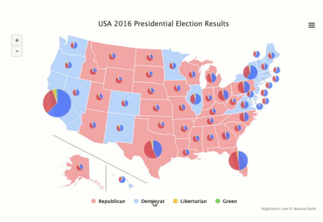 Highcharts Software - Highcharts Maps lets you mix and match different chart types into one view, such as overlaying standard chart objects onto maps.