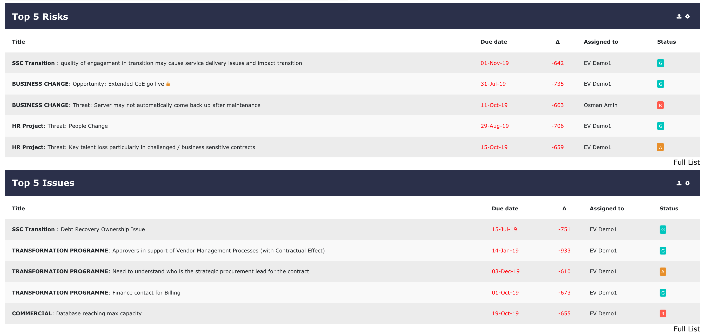 Execview Pricing, Cost & Reviews - Capterra UK 2026