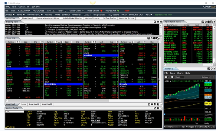 QUODD screenshot: QUODD portfolio intelligence