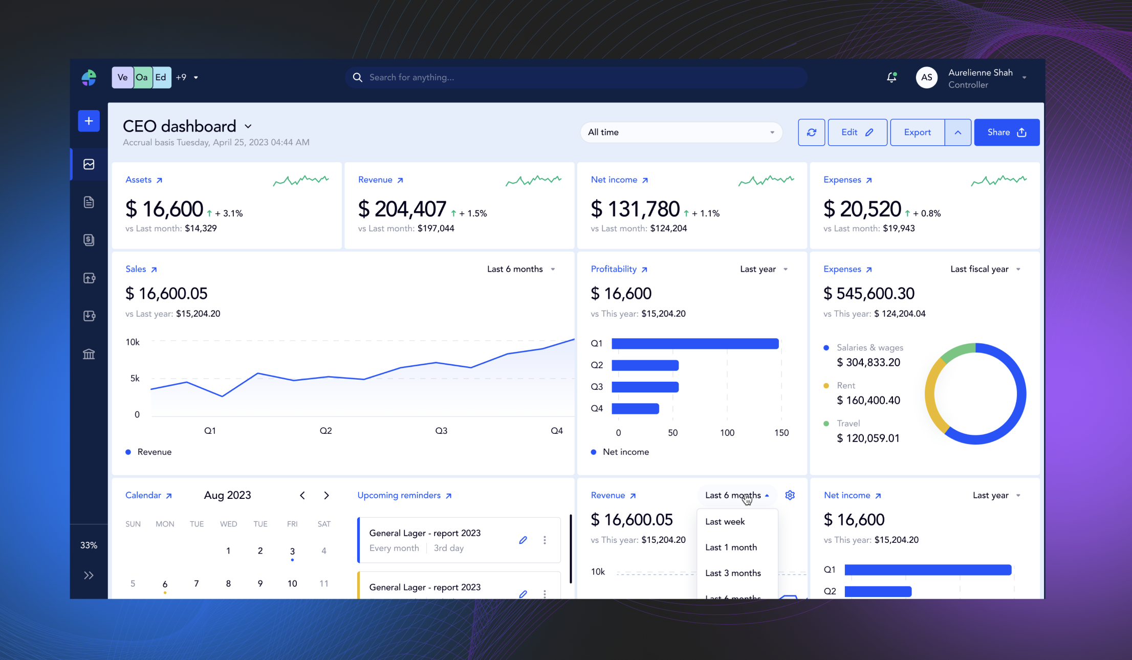 Prismatic consolidated financial dashboards 