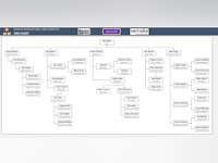 Automatic Org Chart Maker Software - 4 - Vorschau