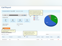 DialMyCalls Software - 3 - Vorschau