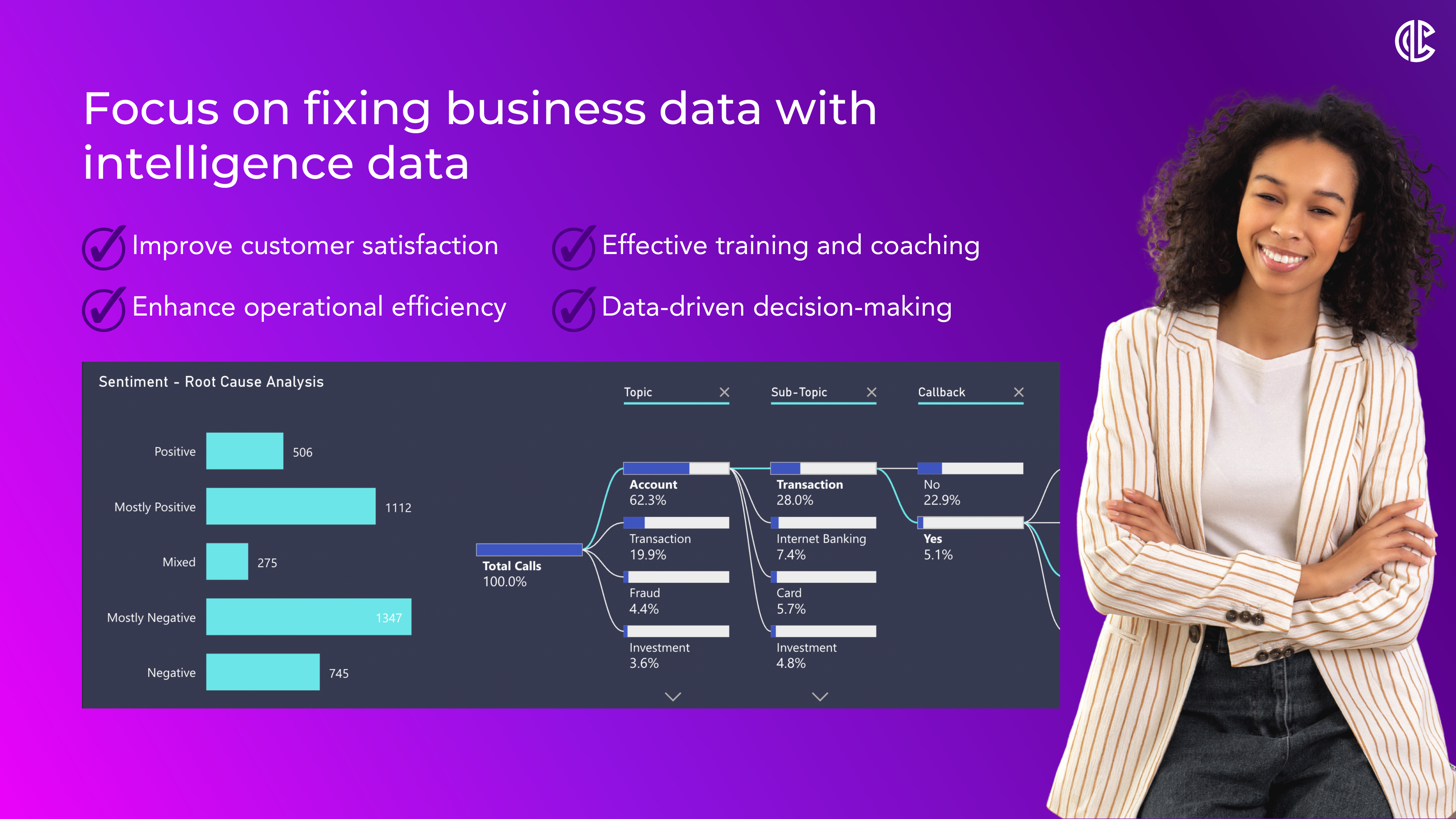 Call Journey screenshot: Deeper insights: Multidimensional insights provide deeper insights into the root causes of customer issues. By analyzing the content and context of customer interactions, Call Journey CI identifies patterns and trends that are otherwise hidden in the data