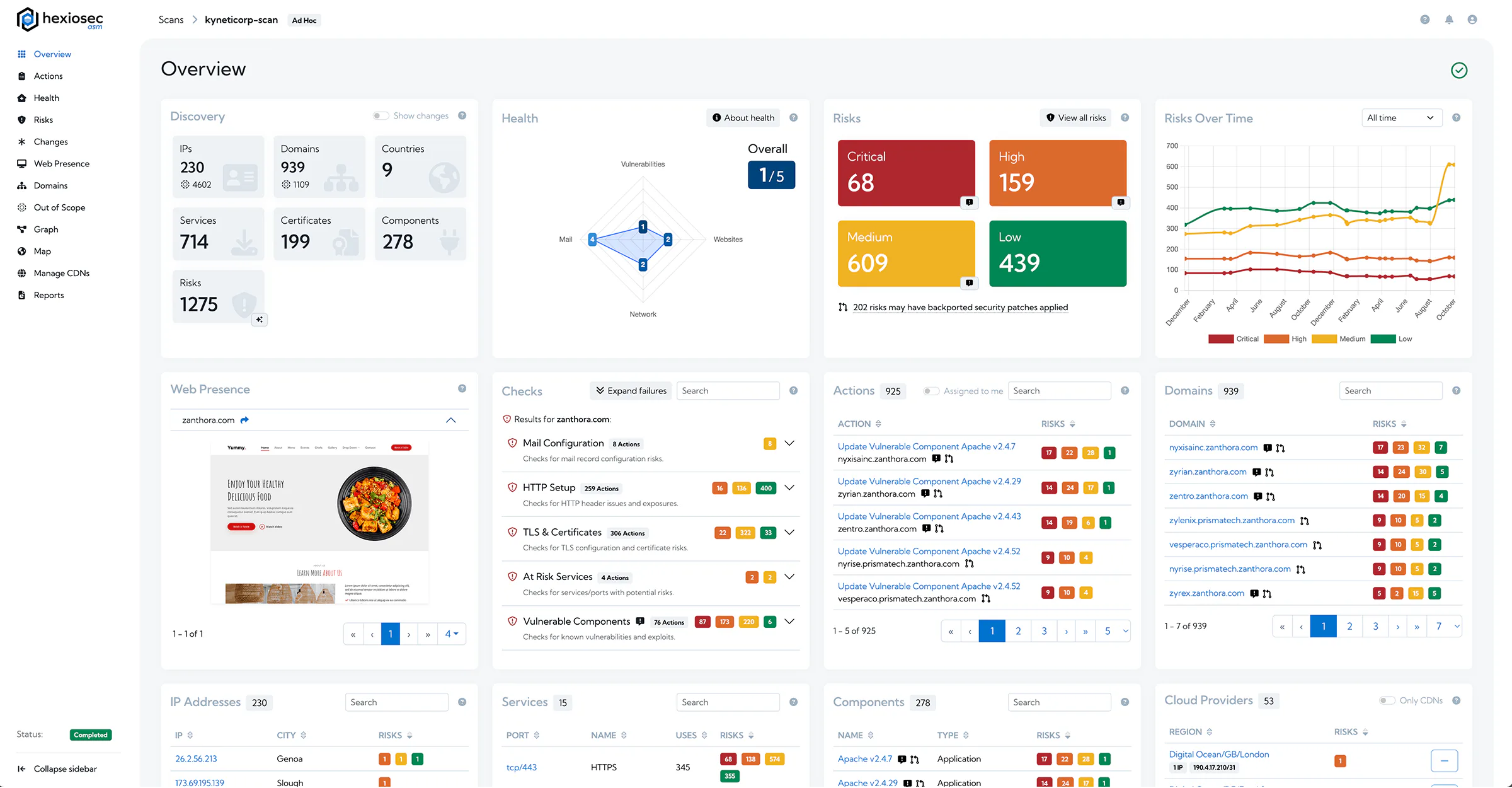 Ui Control Asm Hexiosec ASM Cost & Reviews - Capterra Australia 2026