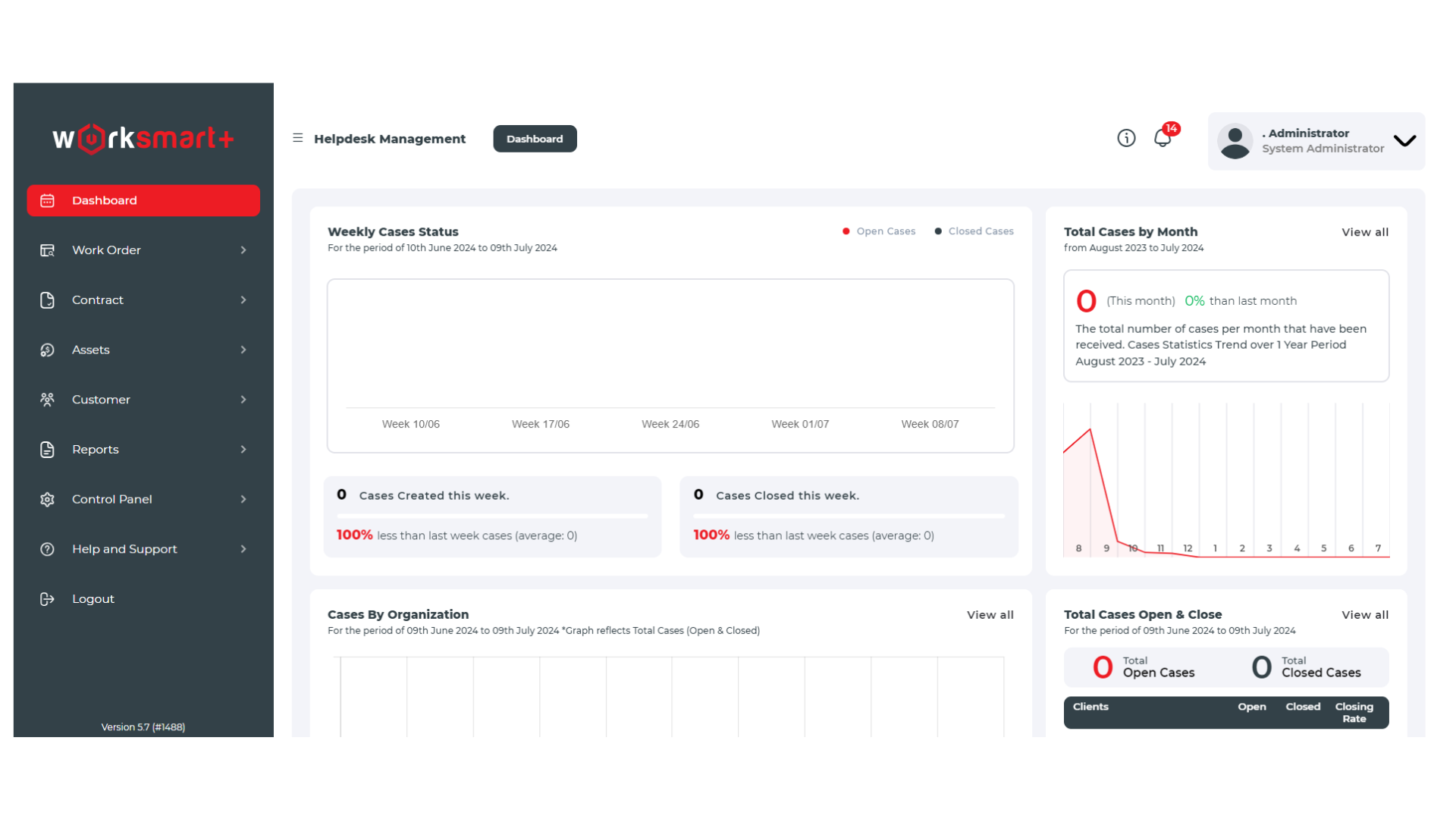 WorkSmart+ screenshot: WorkSmart+ Services Management: helpdesk management