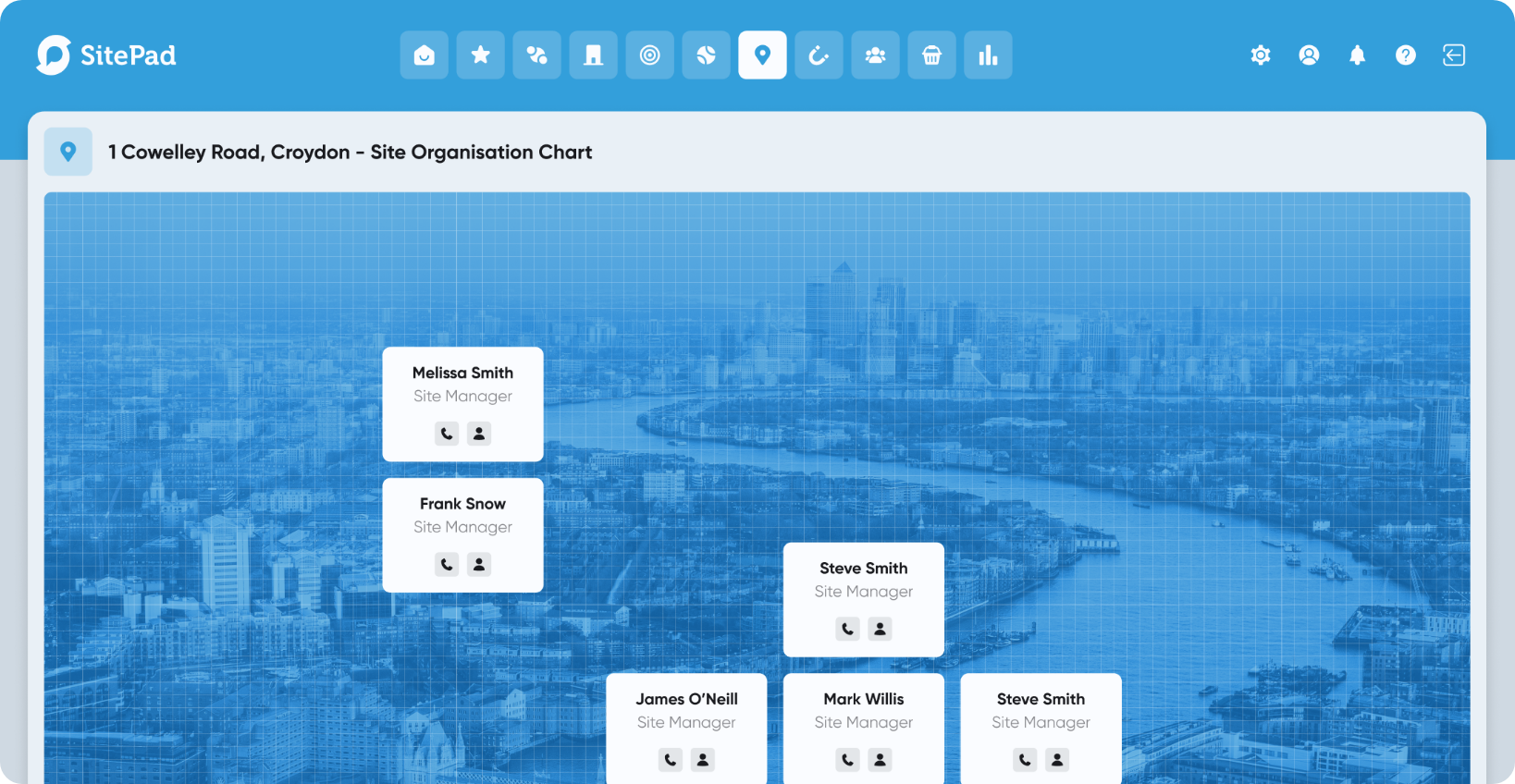 SitePad Interactive Organisational Chart