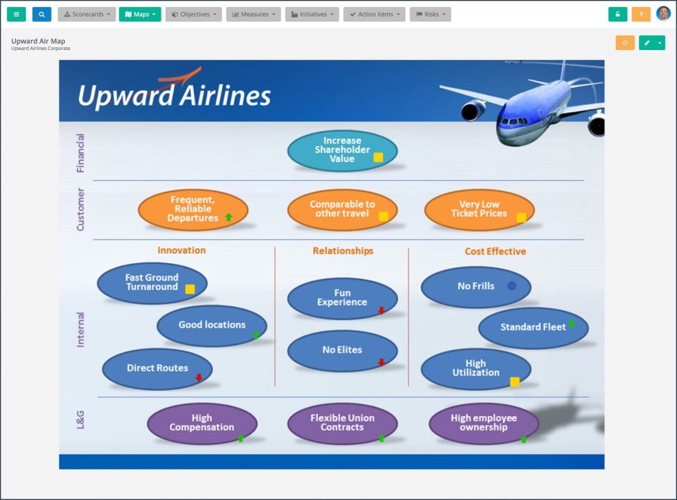 ClearPoint Strategy Software - 2