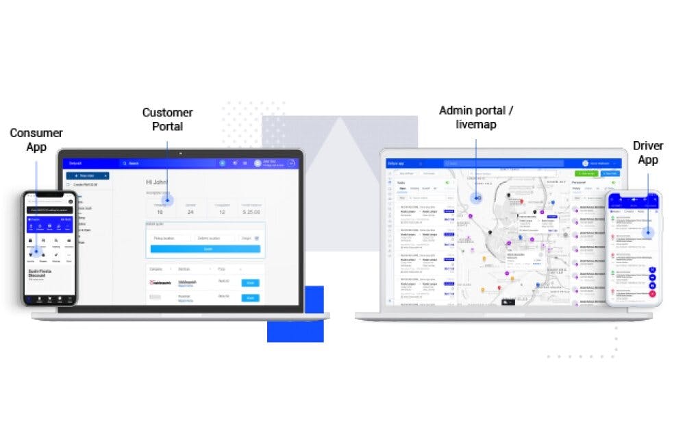 DelyvaX screenshot: DelyvaX is an end-to-end Cloud Delivery Management Software with your own driver and customer apps.