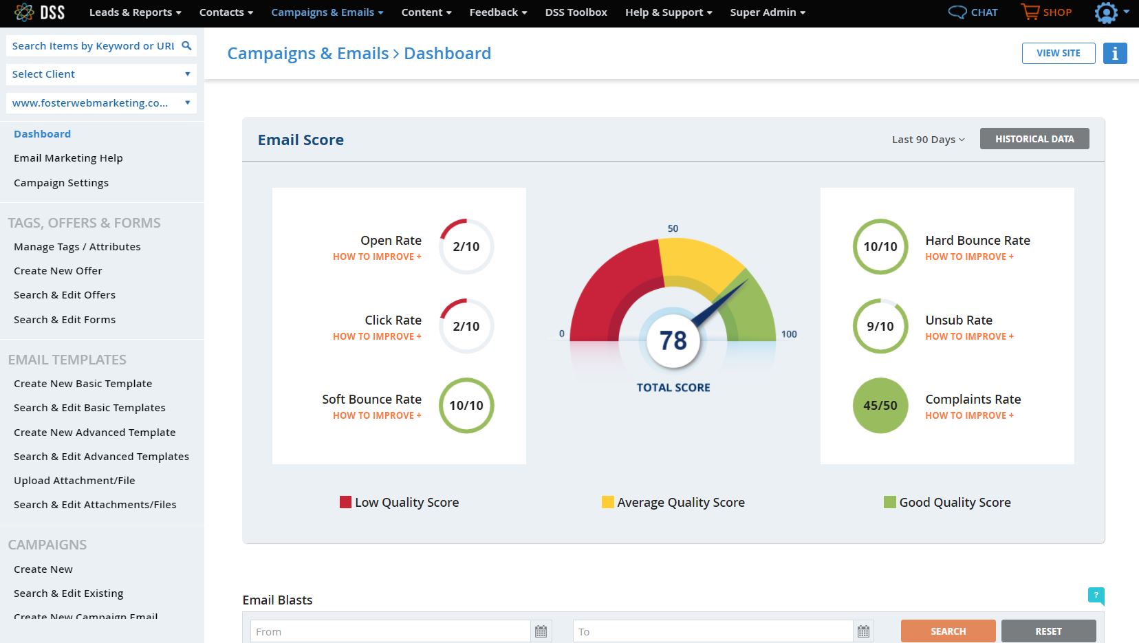 CRM Email Score Dashboard
