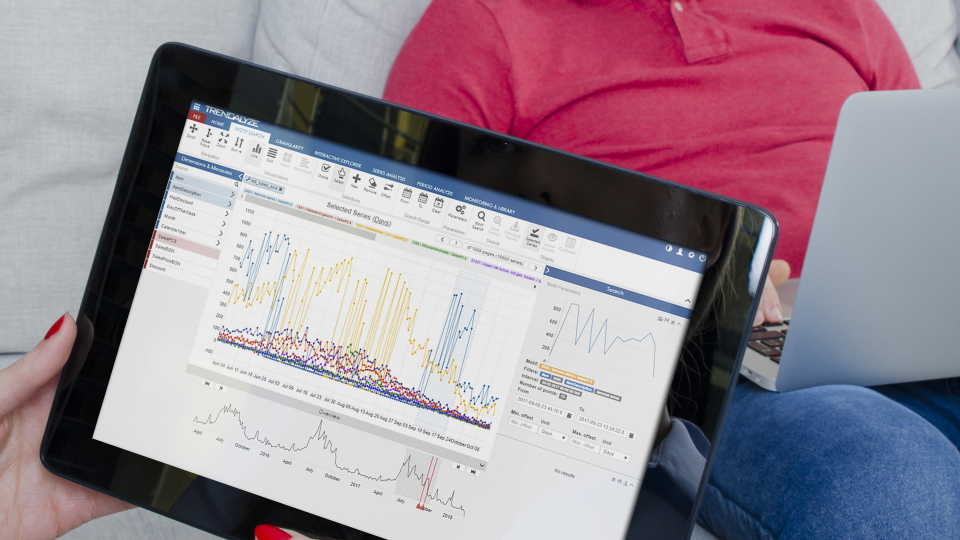 Trendalyze Software - Search for motifs in time series data and predict the future with trend intelligence
