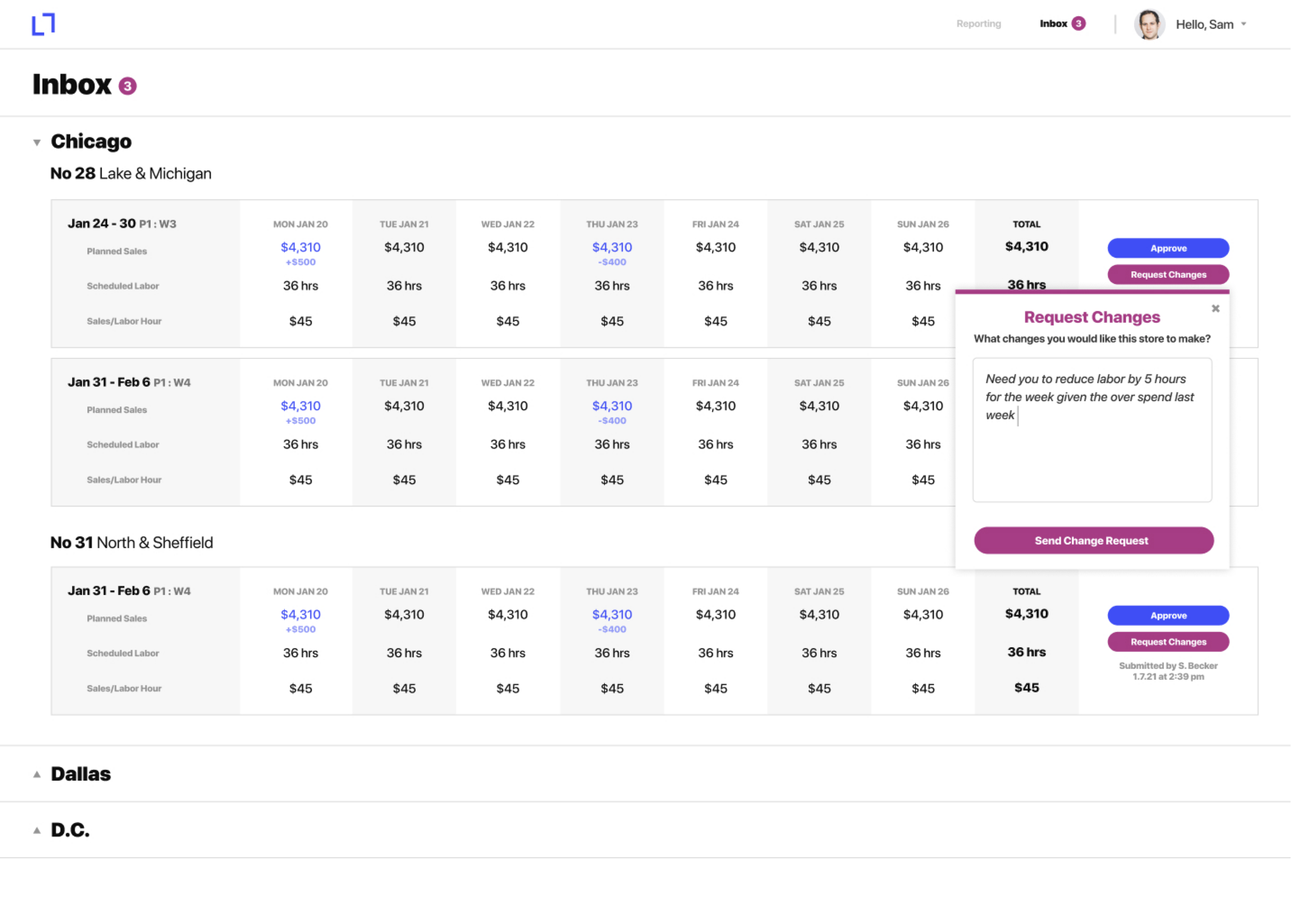 Lineup.ai screenshot: Review and approve forecasts and schedules