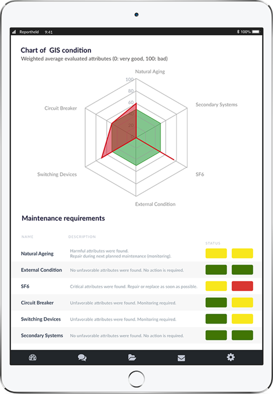 Reportheld screenshot: Reportheld creating protocols