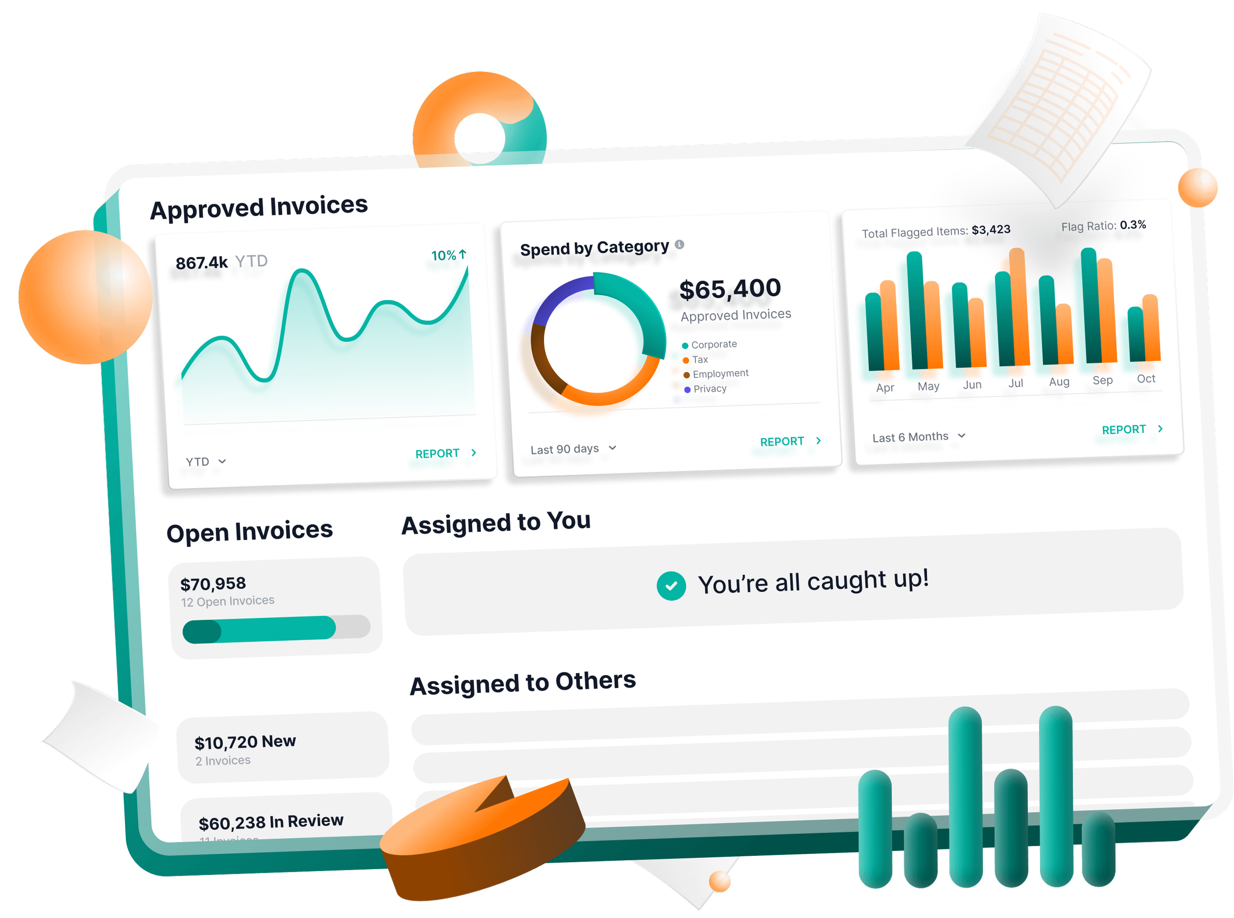 Poppy Legal screenshot: Unified view to manage new invoices and easily access insights based on historical data.