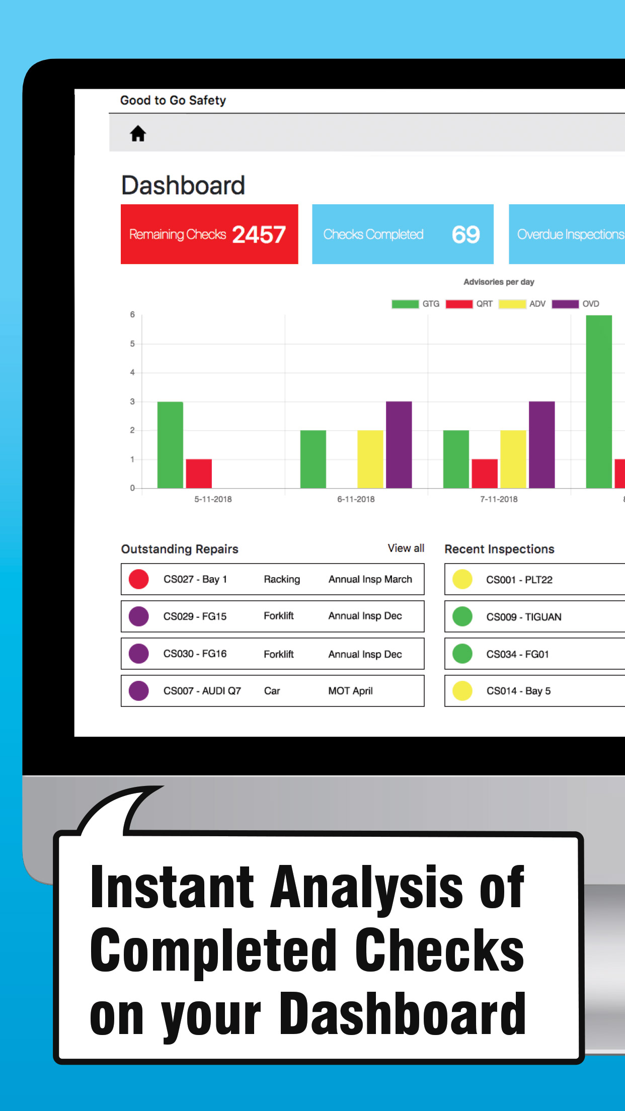 Analyse and manage data on your company dashboard