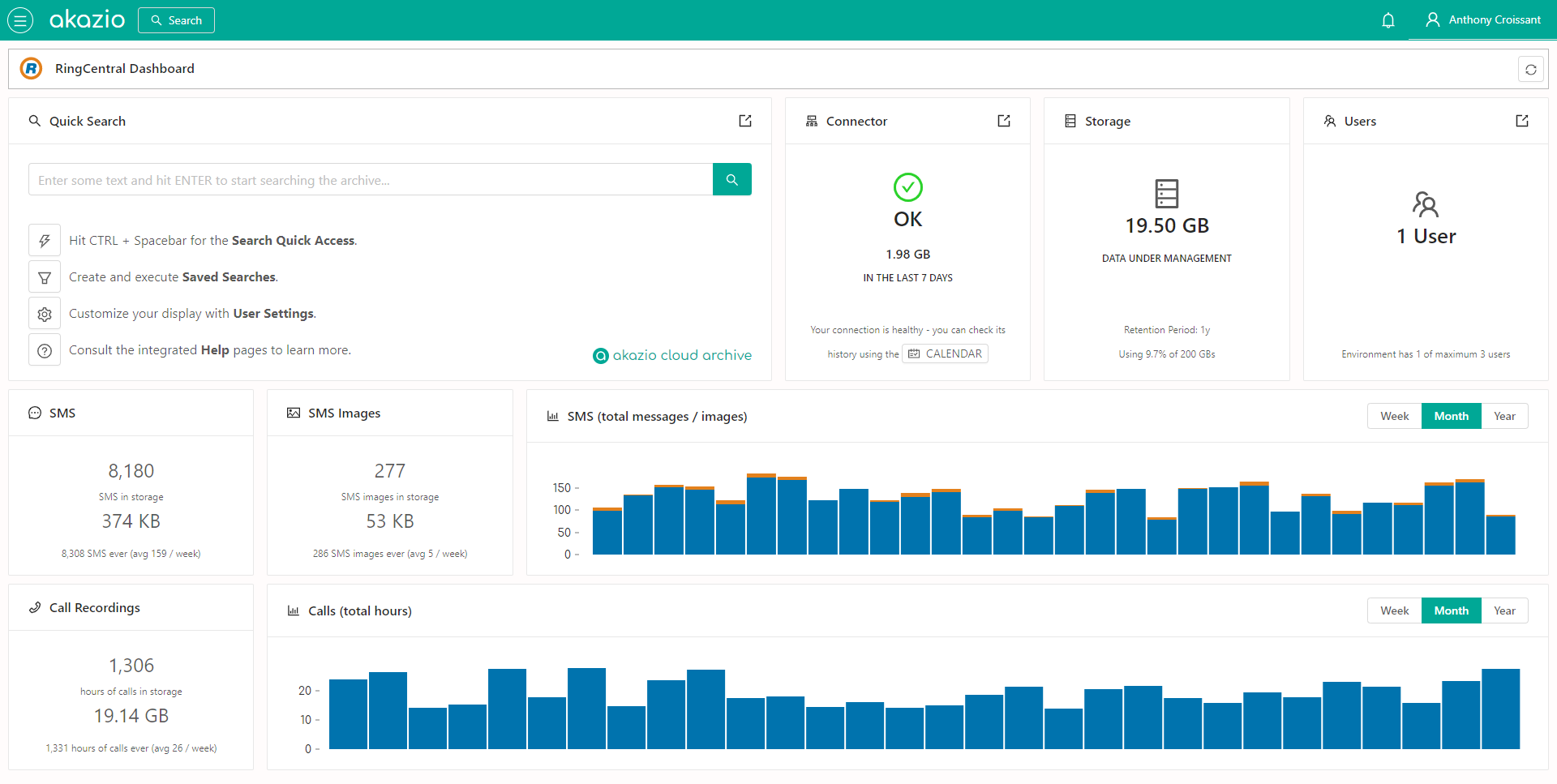 Akazio Cloud Archive Software - Akazio Cloud Archive Dashboard