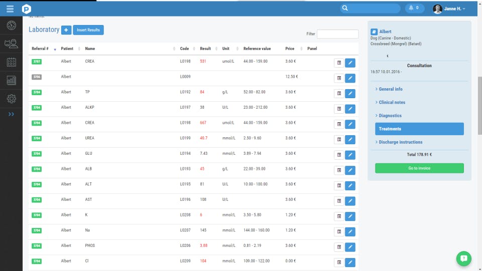 Provet Cloud Pricing, Alternatives & More 2023 Capterra