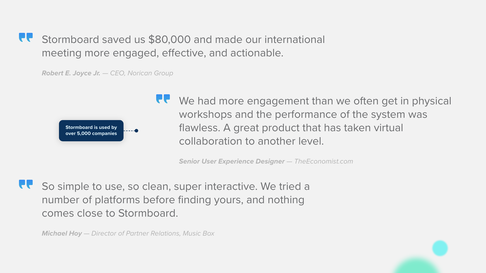Stormboard Software - Stormboard is used by over 5,000 companies