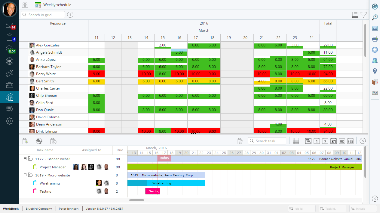 Deltek WorkBook Reviews, Cost & Features | GetApp Australia 2024