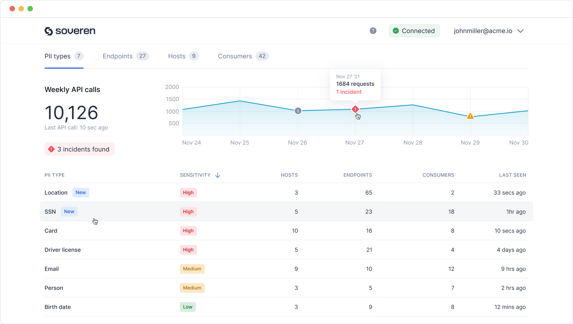 Soveren Pricing, Alternatives & More 2023 | Capterra